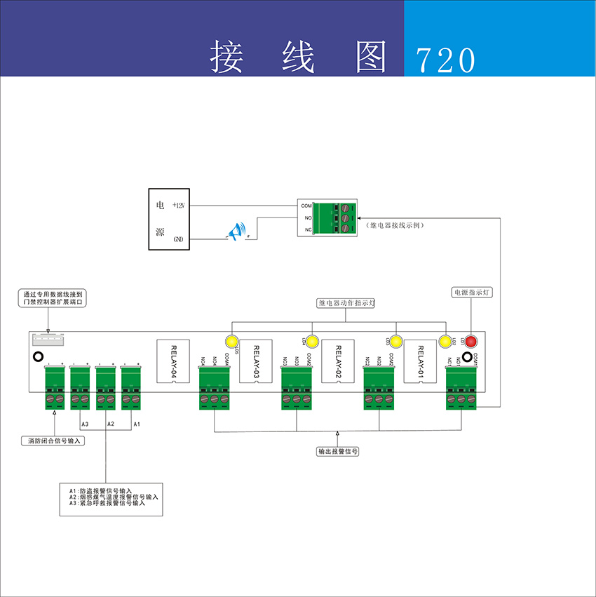 1517565848563802.jpg ZN-720E接線圖中文.jpg