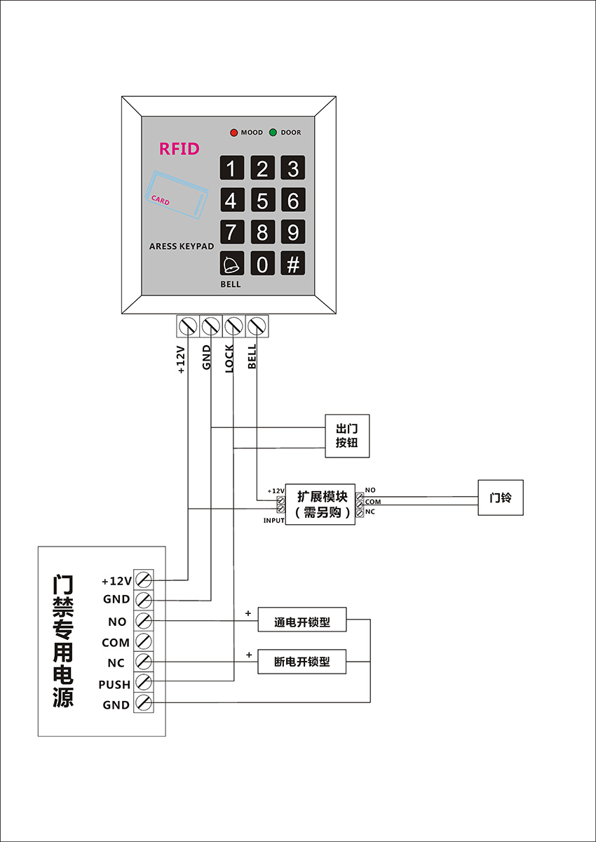 1517566789399377.jpg ZN-0506接線圖 中文.jpg