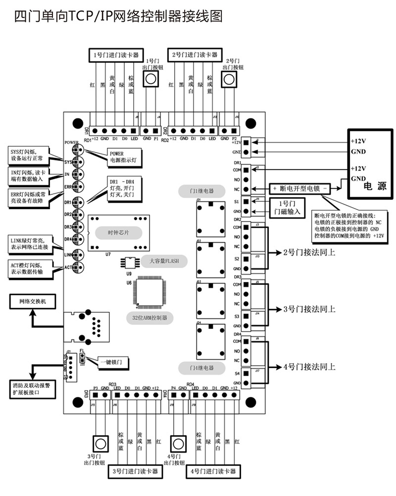 1520819631106288.jpg AG3000系列中性控制器中文說明書 x6-5.jpg