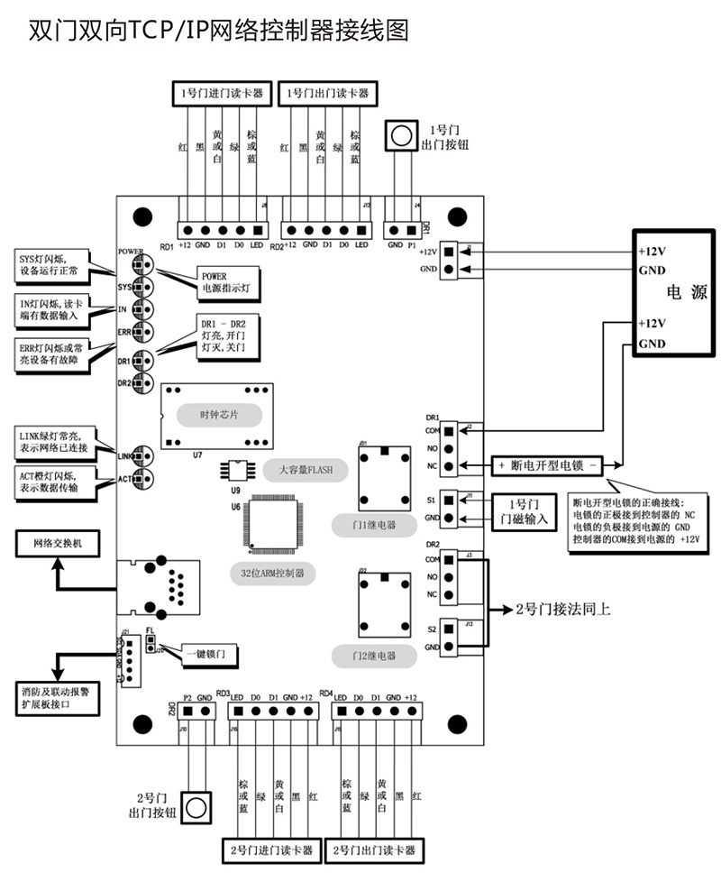 1520819664482472.jpg AG3000系列中性控制器中文說明書 x6-4.jpg