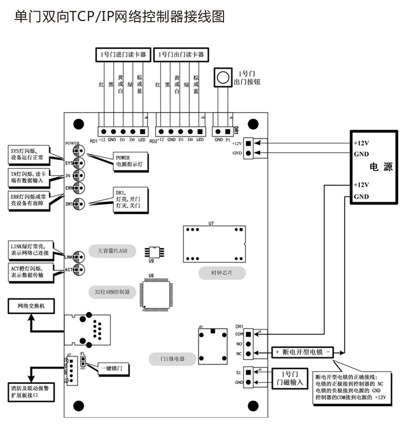 1520819705129831.jpg AG3000系列中性控制器中文說明書 x6-3.jpg