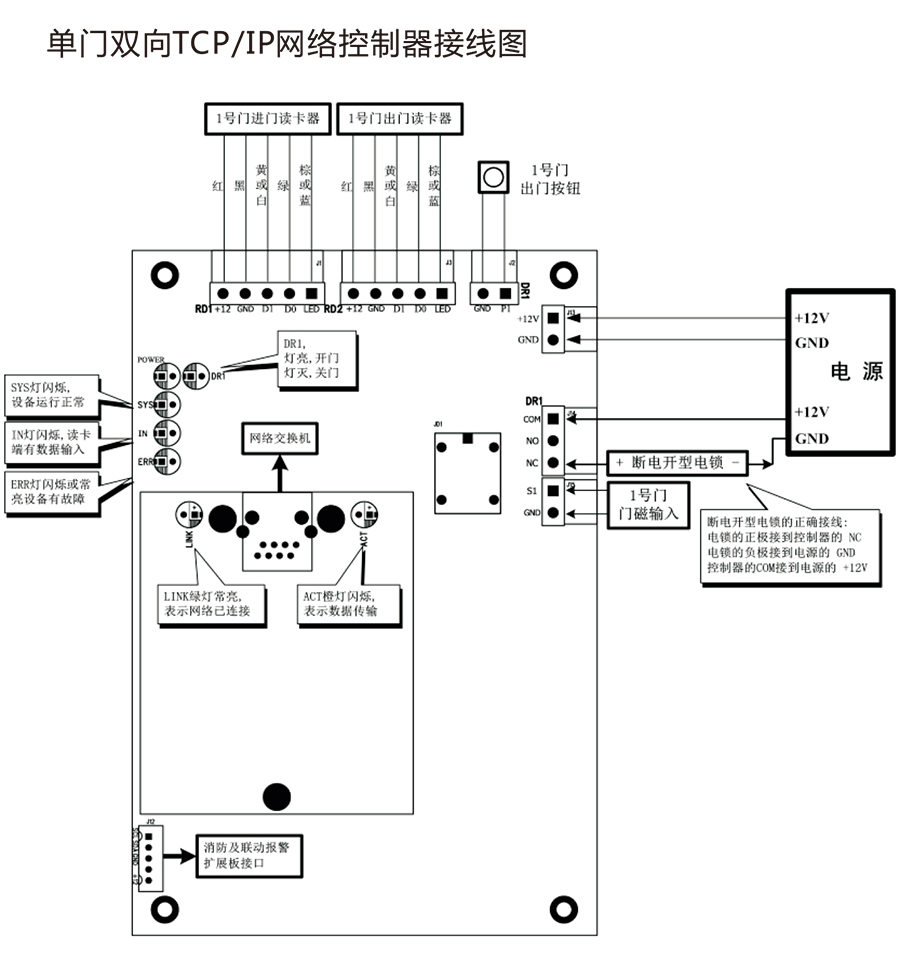 1520820116921697.jpg L系列控制器中文說(shuō)明書(shū)轉(zhuǎn)曲線(xiàn) x4-3.jpg